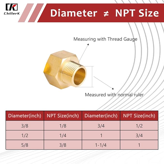Hex Couplings, 1/4" x 1/2" NPT Male To Female Brass Hex Nipple Adapters, Brass Pipe Extension Fittings for Oil/Air/Water/Gas Systems. (2 Pack)