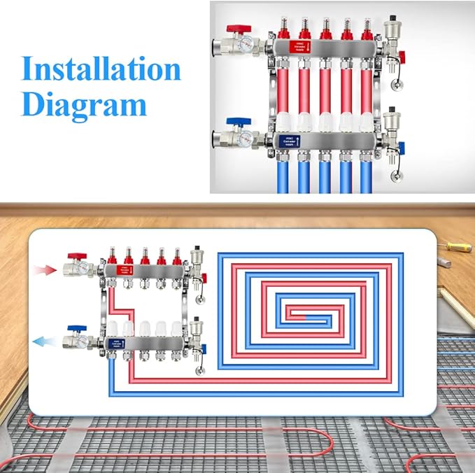 AB 4 Loop PEX/Radiant Manifold, 1/2 Inch Compatible Outlets, Up to 1.4 GPM Flow Valve for Hydronic Radiant Floor Heating(1/2" Connectors Included)