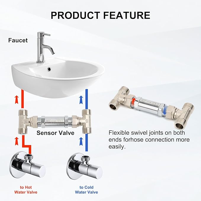 304 Stainless Steel Replacement Sensor Valve Kit for Hot Water Recirculating Pump System - Includes Valve, 2x 20-inch PEX Supply Lines, Adaptors & Teflon Tape - Potable Water