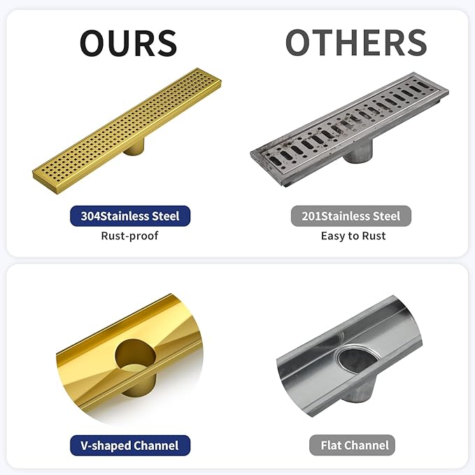 Linear Shower Drain 18", 304 Stainless Steel Floor Drain with Grid Drain Cover & Hair Strainer, Rectangular Shower Drain w/CUPC Certified, Brushed Gold