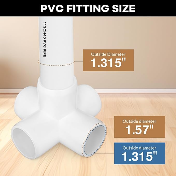 8-Pack 1 inch 5 Way PVC Fitting Elbow Furniture Grade Pipe Connector for DIY PVC Shelf Greenhouse Support Structure Frame