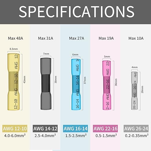 Heat Shrink Butt Connectors, 200 Pcs Clear 26-24 AWG Insulated Waterproof Electrical Heat Shrink Wire Connectors Automotive Marine Wire Crimp Terminals Butt Splices for Boat, Car