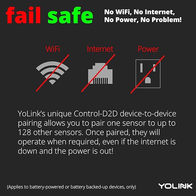 YoLink Wireless Smart Valve Control Kit, NSF Certified 1-1/2" Stainless Steel Motorized Valve, Wireless Controller 2, LoRa Long Range, D2D Offline with Leak Sensors, 2 Years Battery Backup