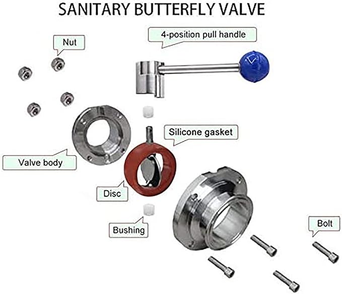 DERNORD 2 Pack 1.5 Inch Tri Clamp Sanitary Butterfly Valve with Pull Handle Stainless Steel 304 Tri Clamp Clover (1" Tube OD)