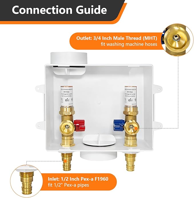 1-Pack HeSun Washing Machine Outlet Box,Pex A Expansion Washer Box with Drain, 1/2 Inch PEX-A Inlet x 3/4 Inch MHT Outlet,with Copper Arrestor,ASTM F1960(WM013)