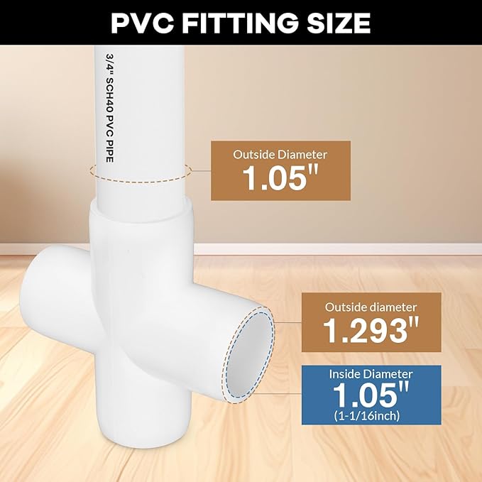 12 Pack 3/4" Cross PVC Fitting Connector, 4-Way Cross Furniture Grade Elbow Fittings for DIY PVC Shelf Building Furniture Garden Greenhouse Connection Tent