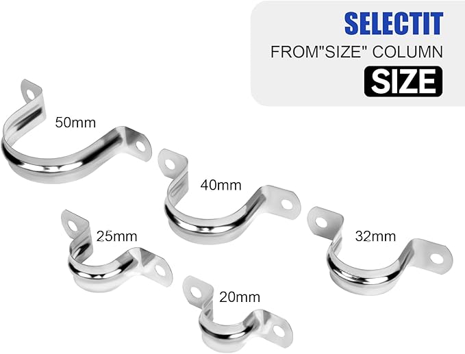 30Pcs 3/4 Inch Stainless Steel Conduit Clamps, 2 Hole Strap U Bracket Rigid Pipe Strap, Tension Clips U-Tube Clamp for Pipe Fixing on Various Surfaces