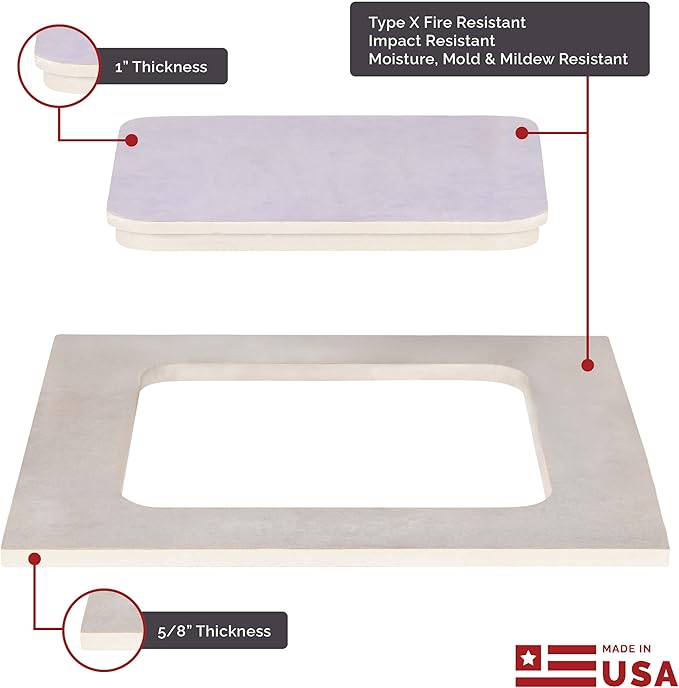 Spectre 722 All-Drywall Ceiling Access Panel – Fire-Rated- GFRG Alternative– Seamless Flush Fit, Gravity Closure, Made of Impact-Resistant Drywall – USA Made Product (FIRE Rated, 16x16)