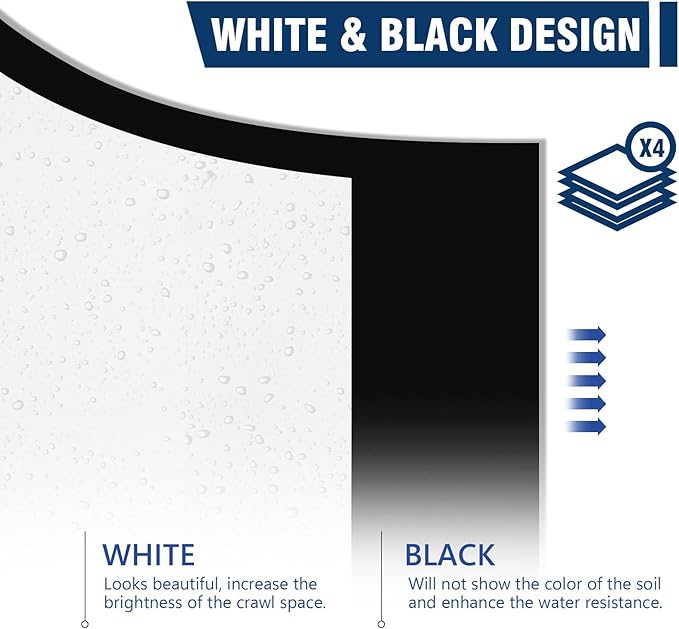 Crawl Space Vapor Barrier, 12mil 10'x35', Plastic Drop Cloth Covering for Crawlspace Encapsulation, 12 Mil Vapor Barrier, Thick Plastic Sheeting, Black and White Panda Film