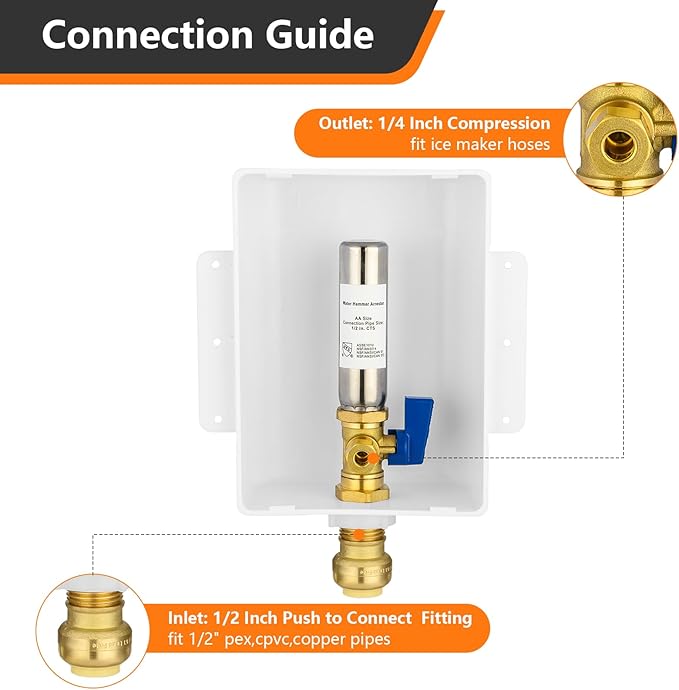 HeSun Push-to-Connect Ice Maker Outlet Box,Inlet 1/2 Inch Pushfit x Outlet 1/4 Inch OD Compression Connection,with Stainless Steel Water Hammer Arrestor
