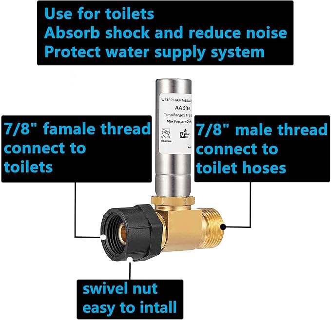 (2 Pack) Lidertik Water Hammer Arrestor Toilet 7/8 Inch, Absorb Shock and Reduce Noise LI-291(2 PACK)