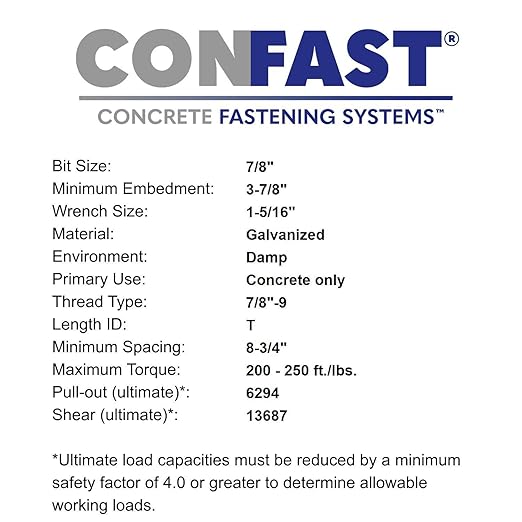 CONFAST 7/8" x 12" Galvanized Wedge Anchor (Box of 5)