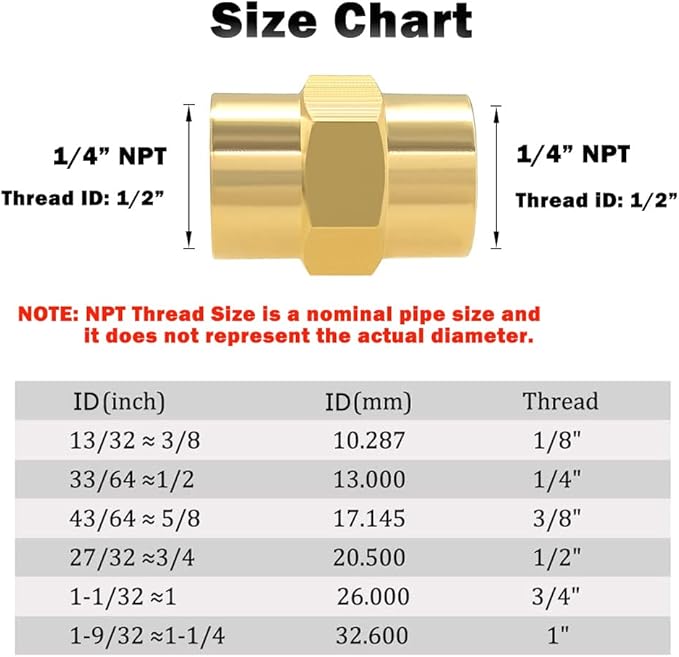 Hooshing 5PCS Brass Pipe Fitting 1/4" x 1/4" NPT Female Coupler Air Hose Fittings Coupling Hex Head Pipe Fitting