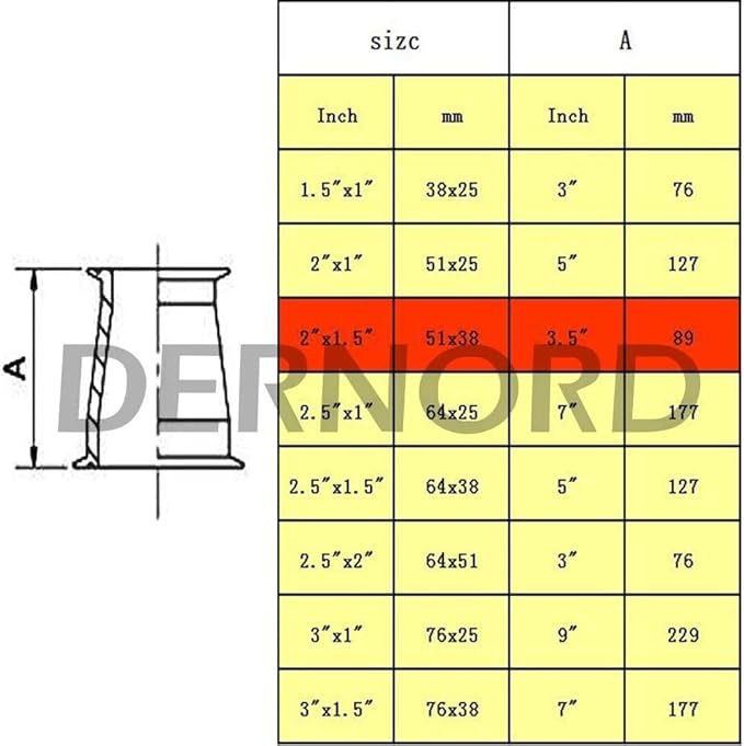 DERNORD Sanitary Fitting Reducer Fitting SUS304 Tri Clamp Ferrule Style 2.5 Tube OD to 1 Tube OD