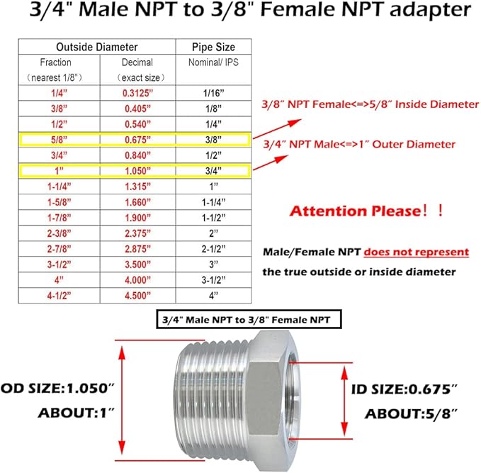Beduan Stainless Steel Reducer Hex Bushing, 3/4" Male NPT to 3/8" Female NPT Reducing Cast Pipe Adapter Fitting for Air Water Fuel Gas