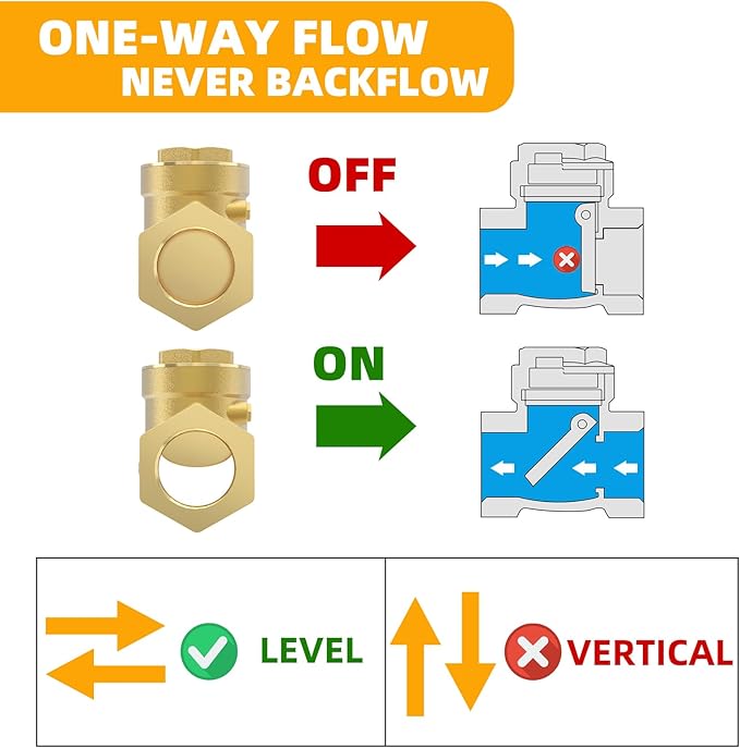 1/2" NPT Horizontal Check Valve, Brass Non Return Swing Check Valve to Prevent Water Backflow, Level One Way Counterflow Valve to Prevent the Medium Backflow for Oil Water Gas Air（1/2", DN15）