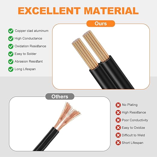 16/2 Electrical Wire 2 Conductors, 100ft 16awg Wire Black Cable Hookup LED Lighting Strips Flexible Outdoor Extension Cord 16 Gauge Copper Clad Aluminum Wire Low Voltage Cable