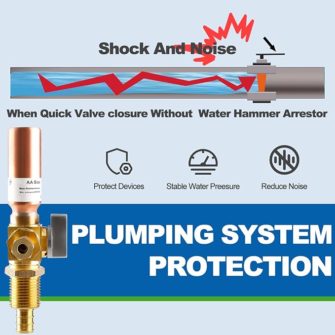Ice Maker OutLet Box With Copper Water Hammer Arrestor,1/2 Inch F1807 Pex Crimp Inlet x 1/4 Inch OD Compression Outlet,1/4 Turn Ball Vavle Outlet Box For Refrigerator,Water Dispenser