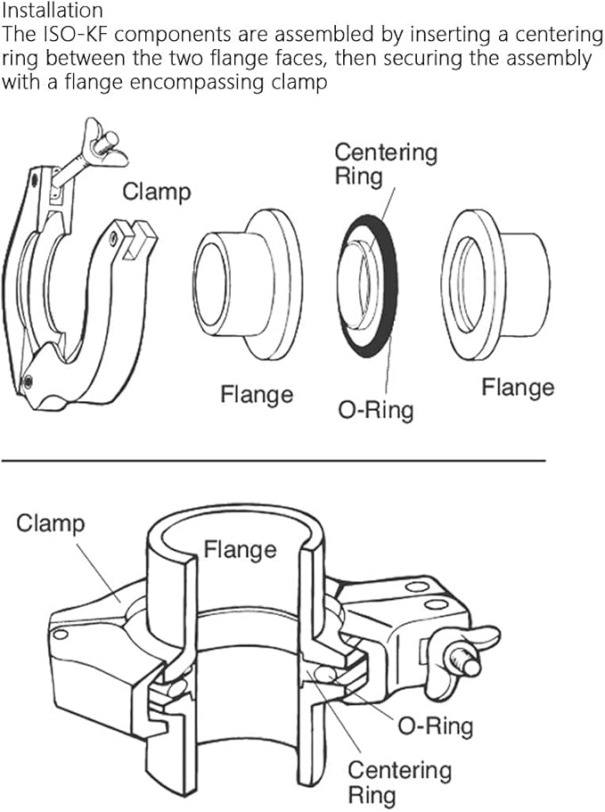 SHERICH KF25 Flange Size NW25 Aluminum Wing Nut Clamp with O-shaped Aluminum Core Ring Fluororubber Ring Kit, Vacuum Connector (KF-25)
