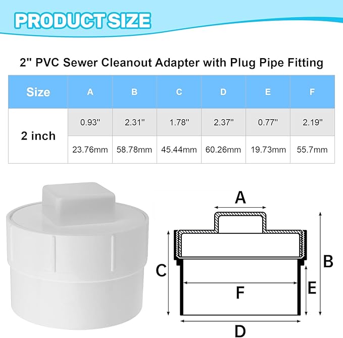 2" PVC Sewer Cleanout Adapter with Plug Pipe Fitting, PVC DWV Flush Sewer Cleaning Cap for Outdoor Garden and RVs Sewer Drainage Systems