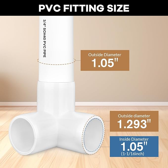 12-Pack 3 Way PVC Fittings 3/4 Inch, Furniture Grade PVC Pipe Connector Elbow for All DIY Structure and Frames, SCH40 Pipe Tee Corner Fitting