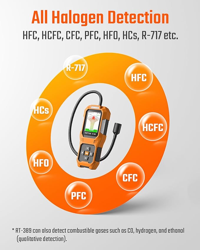 TOPTES RT-389 Rechargeable Refrigerant Leak Detector, HVAC Freon Leak Detector with 3 Sensitivity Modes & 3 Alarm Types, Air Conditioning Detection for CFCs, HCFCs, HFCs, HFOs, HCs - Orange