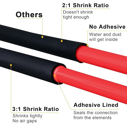 TKDMR 65 Ft 5/8" Heat Shrink Tubing - 3:1 Ratio Marine Grade Heat Shrink,Wire Cable Adhesive Lined Tube Insulation Seal Against Moisture Corrosion and Air Leakage.Black