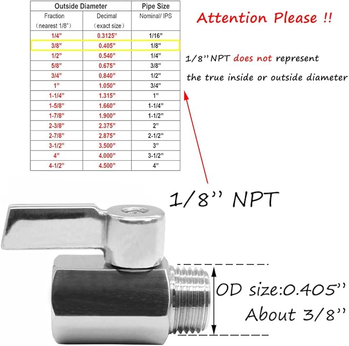 Beduan Mini Ball Valve Stainless Steel(316) 1/8" NPT Male x NPT Female Mini Ball Shutoff Valve