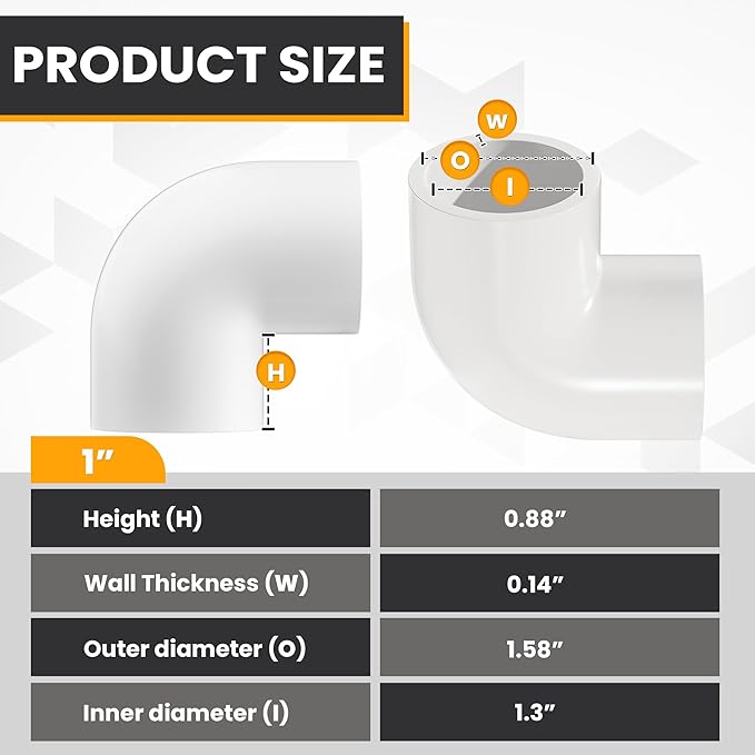 1" 10 Pcs 90 Degree Elbow Pipe Fittings (Socket x Socket), Heavy Duty 2 Way Right Angle Pipe Fitting for DIY Creations, Schedule 40 PVC Coupling Adapter.