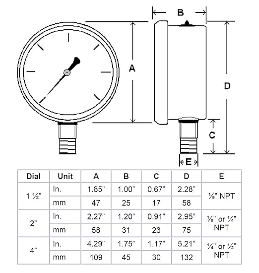 PIC Gauges PRO-201L-254V 0-15000 PSI Pressure Gauge, 2 1/2" Dial, 1/4" Male NPT Connection, Bottom Mount, Dual Scale, Glycerin Filled, Stainless Steel Case/Bezel, Brass Internals & Plastic Lens, -30/0/30