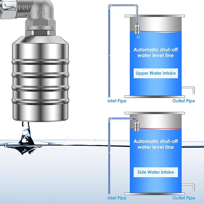 Water Level Control Float Valve 304 Stainless Steel 1/2" Connection Types Fully Automatic Mini Floating Ball Valve Auto Shut Off Water Tank Water Level Controller Valve Side Water Intake