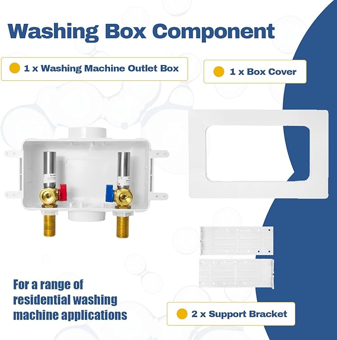 2-PACK GUOFIS Washing Machine Outlet Box with Center Drain,PEX Laundry Washer Box with Stainless Steel Water Hammer Arrestor (1/2"MIP Sweat Connection Inlet X 3/4"MHT Outlet)