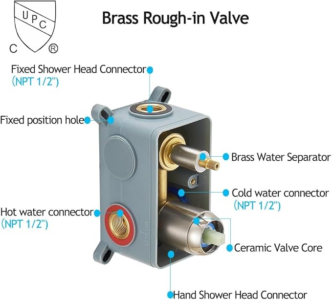 10 Inch Ceiling Mounted Shower System Rain Mixer Shower Combo Set Rainfall Shower Head System Brushed Nickel Shower Faucet Rough-in Valve Body and Trim Kit Included