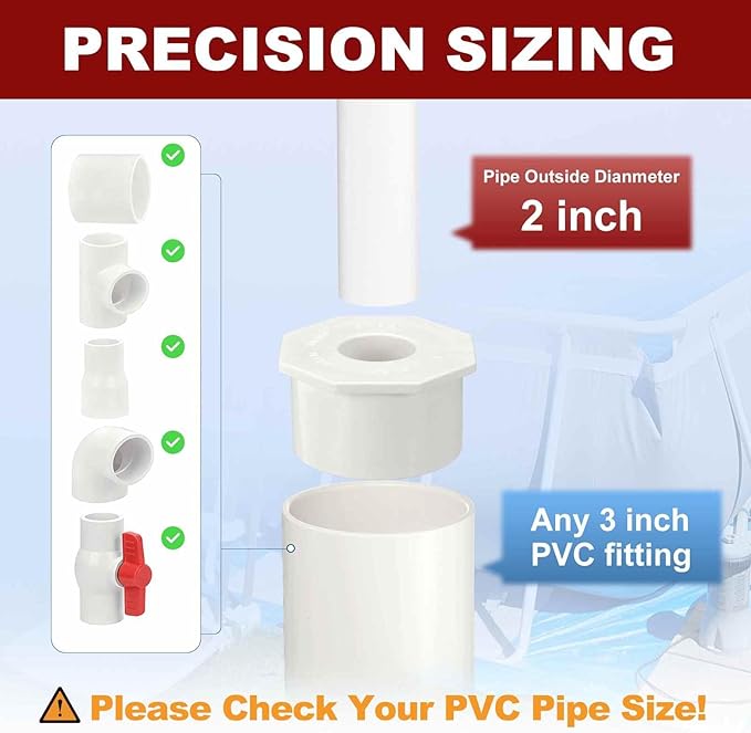 1Pcs 2" x 3/4" PVC Reducer Bushing Fitting, SCH40 (Spigot x Socket) Furniture Grade PVC Pipe Fitting, Reducer Bush Adapter for Home Sewer Plumbing, Industrial, Pipe Connection