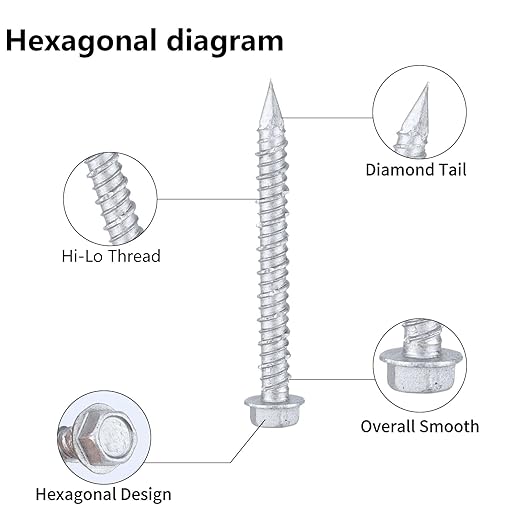 3/16 x 1-3/4" 410 Stainless Steel Hex Head Tapcon Concrete Screw Anchor, for Anchoring to Masonry, Block or Brick (100Pcs/box)