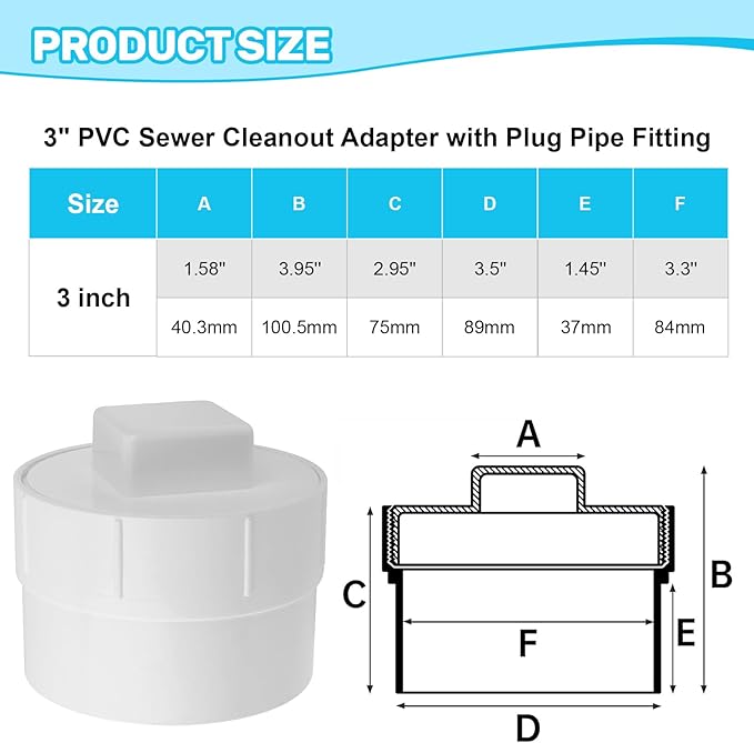 3" PVC Sewer Cleanout Adapter with Plug Pipe Fitting, PVC DWV Flush Sewer Cleaning Cap for Outdoor Garden and Garage Drainage Systems