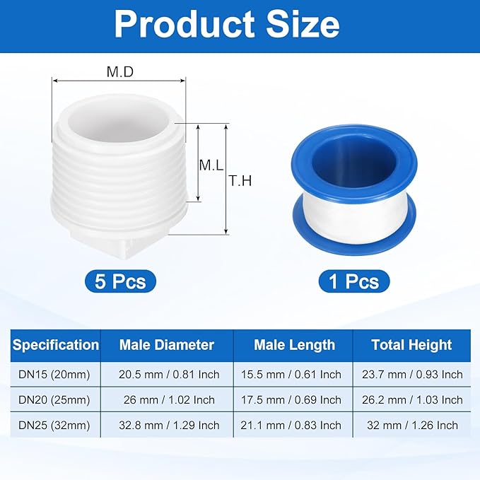 uxcell 5Pcs 3/4 Inch PT Male Thread PVC Pipe Fitting Plug, Cleanout Plugs, Water Drain End Caps Coupling Adapter with Tape for Water Heater Supply Lines, Plumbing, White