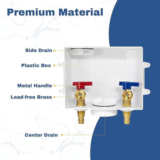 20-PACK GUOFIS Washing Machine Outlet Box, PEX Laundry Washer Box with Central and Side Drain Design(1/2"PEX-A Expansion Connection Inlet X 3/4"MHT Outlet)(WM003-20Pack)