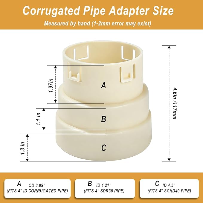 4" Corrugated Pipe Adapter, Corrugated Pipe PVC Connector, Corrugated Drain Pipe Fittings Couplings (4" Corrugated to 4" SDR 35 or 4" SCH 40)