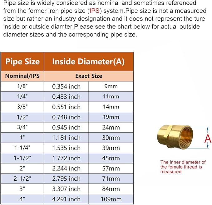 3/8" Female Threaded Hex Nipple Brass Coupling NPT Pipe Fitting Pipe Adapter Straight Connectors for Air, Gas, Oil, Fuel, Propane Pack of 2