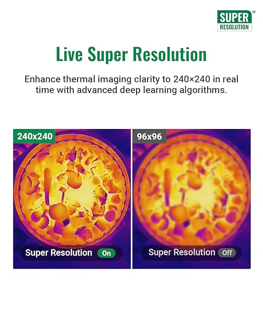 HF96 Thermal Camera with Laser Pointer, Intelligent Scene Detection, Super Resolution 240 x 240, Thermal Imaging Camera96 x 96 IR Resolution, 25 HZ Infrared Camera, -4°F~1022°F,11h Runtime