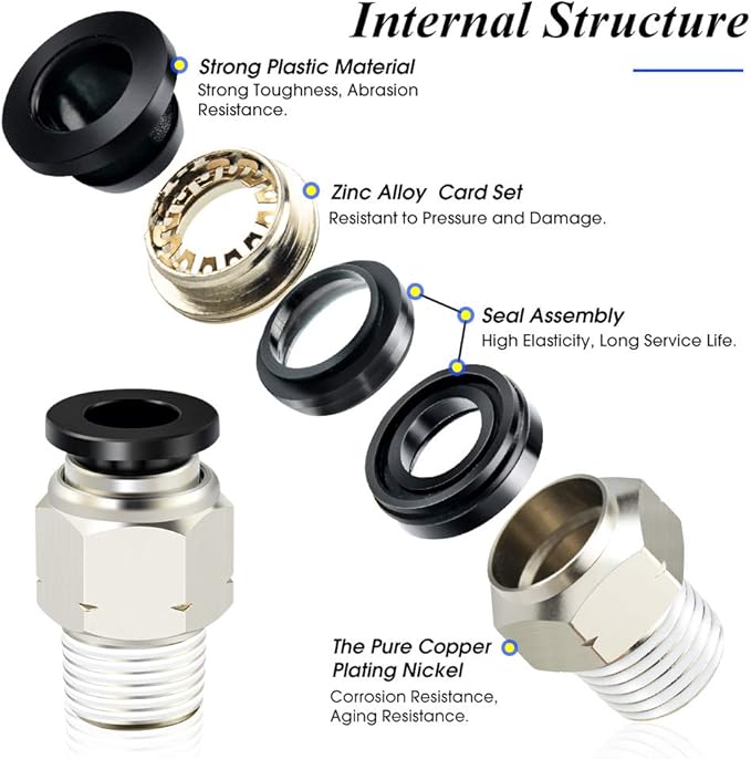TAILONZ PNEUMATIC Elbow and Straight Combination 5/32 Inch Tube OD x 1/4 Inch NPT Thread Push to Connect Fittings PC-5/32-N2+PL-5/32-N2(Pack of 4)