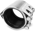 Pipe Repair Clamp Kit -3 Inch 74mm-79mm High Pressure Resistant Pipe Coupling Clamp for Plastic&Metal Pipes, Emergency Duty Leak Sealer with Stainless Steel, Quick Fix for Water/Gas/Oil Lines