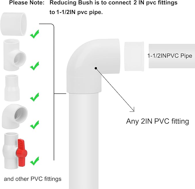 6Pack 2"x 1-1/2" PVC DWV Reducing Bush Adapter Pipe Fitting SCH40 PVC Reducer Bushing (Socket x Socket) PVC Pipe Reducing Bushing Fitting for Home Sewer Plumbing