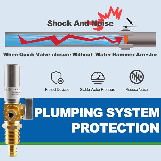 Ice Maker OutLet Box With Stainless Steel Water Hammer Arrestor,1/2 Inch F1807 Pex Crimp Inlet x 1/4 Inch OD Compression Outlet,1/4 Turn Vavle Outlet Box For Refrigerator,Water Dispenser