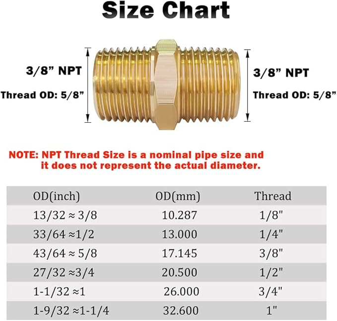 Hooshing 5PCS Brass Pipe Hex Nipple Fitting 3/8 x 3/8 Inch Male NPT Pipe Adapter Air Fuel Water
