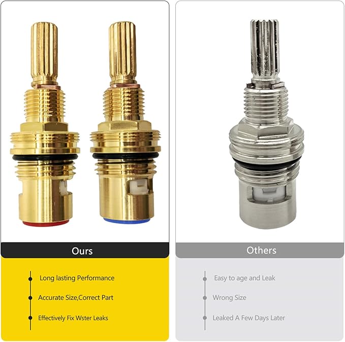 Brass 1-001 & Brass 1-002 Ceramic Cartridge Kit Compatible with Hot Widespread Cartridge and Cold Widespread Cartridge Brass Construction Ceramic Valve Set