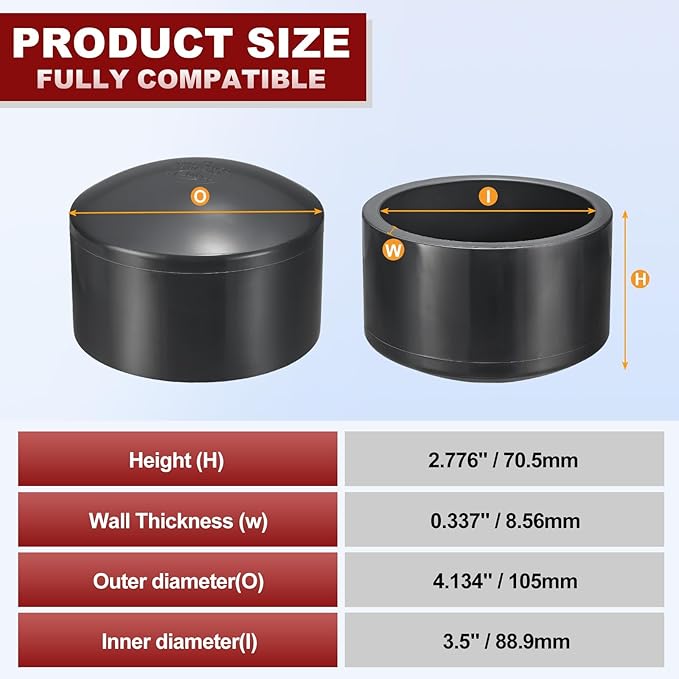 1Pcs 3" PVC External End Cap Fitting, SCH80 Furniture Grade PVC Pipe Plug Adapter, Pipe Cover Fittings for DIY Project, Irrigation System, Plumbing Framework, Garden Structures