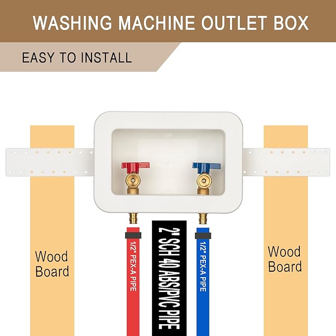 [1 Piece] Lingmfg Washing Machine Outlet Box PEX-A Expansion with 2 inch Central Drain, 1/2 inch PEX-A Expansion, Connect 3/4 inch Washing Machine Hoses LING -WMOB-WO-WHA-3