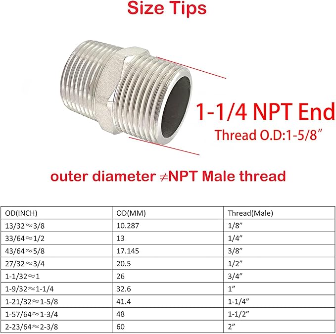 JoyTube 1-1/4" Male to 1-1/4" Male NPT Hex Nipple, Pipe Fittings 304 Stainless Steel Threaded (Pack of 2)